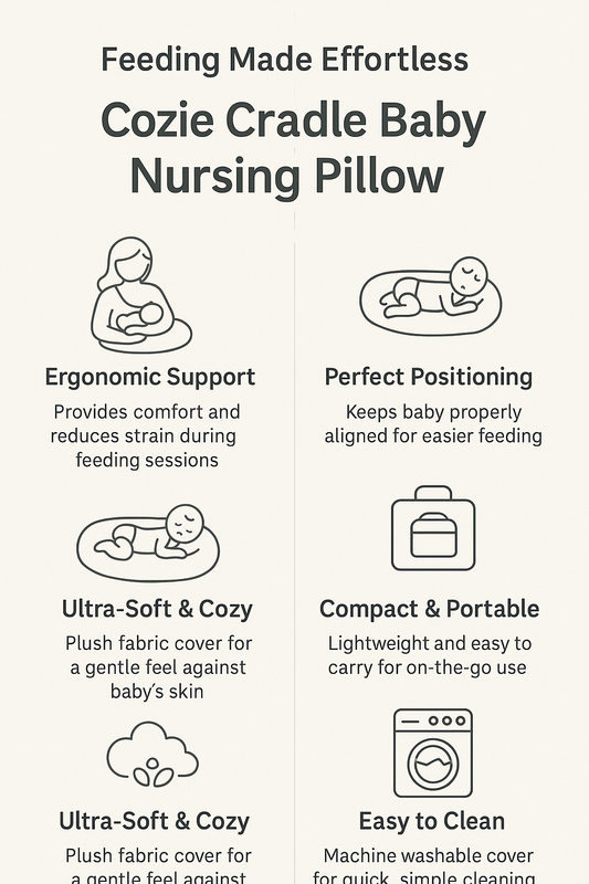 👩‍🍼 Embrace Every Feed with Comfort: Cozie Cradle Baby Nursing Pillow by Kuddle Kart